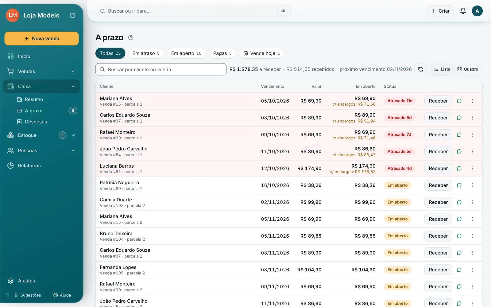 Tela A prazo do Nivro: os totais de previstos, recebidos e em atraso, e a lista de parcelas em aberto, com as vencidas destacadas, os dias de atraso, o valor com encargos e o botão de cobrança por WhatsApp em cada linha