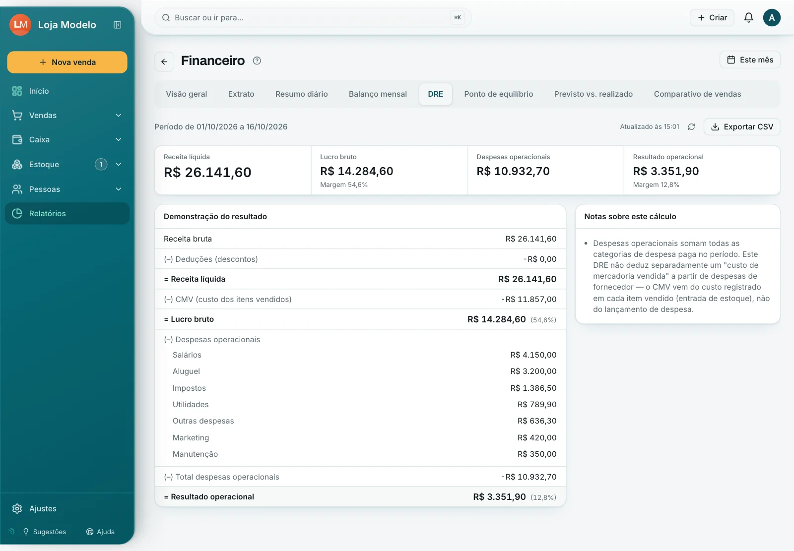Tela Financeiro do Nivro na aba DRE, com receita bruta, custo dos itens vendidos, despesas operacionais por categoria e resultado operacional do mês
