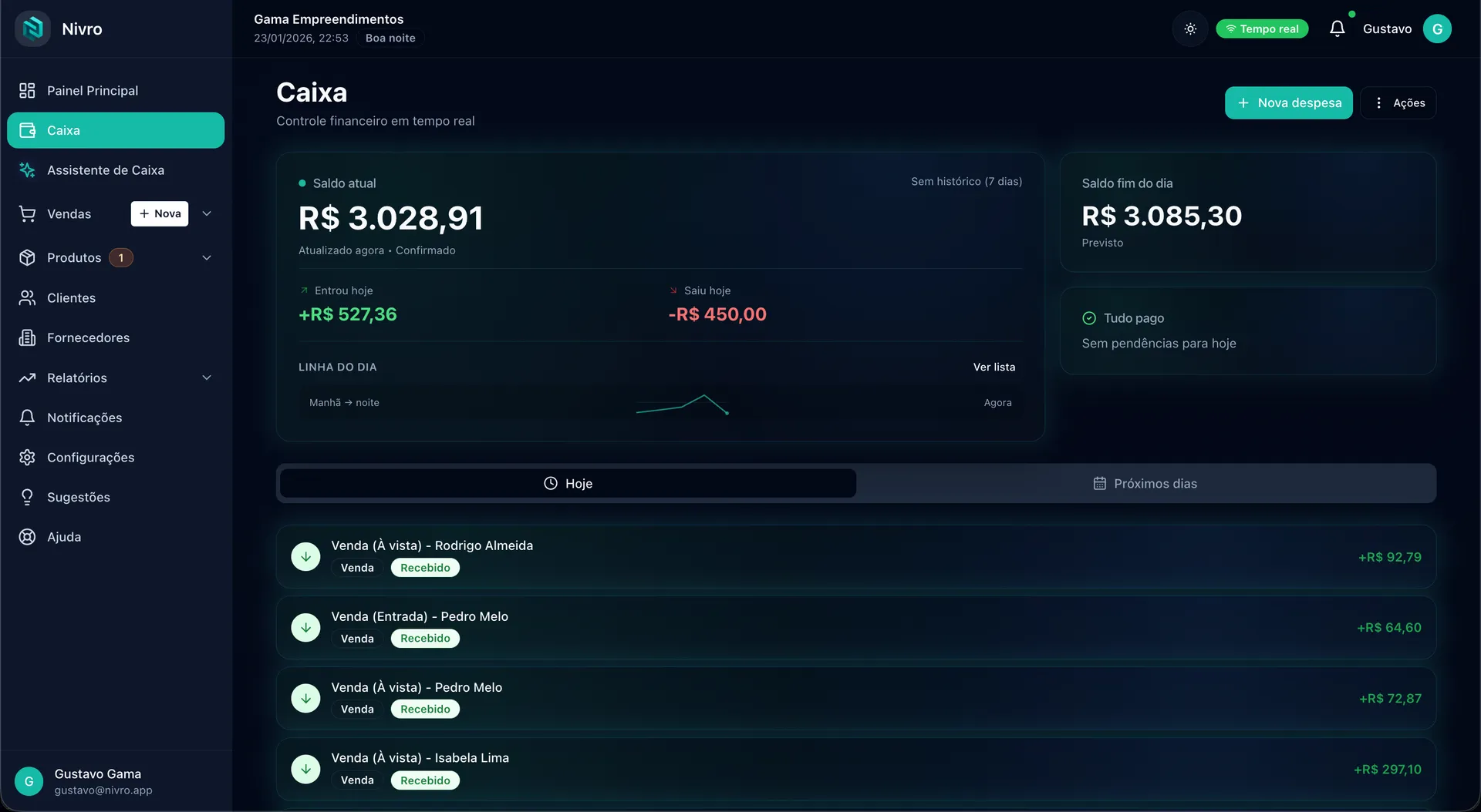 Nivro Cashflow - Projeção de caixa