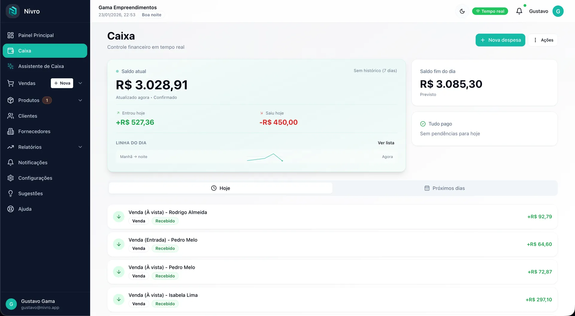 Nivro Cashflow - Projeção de caixa