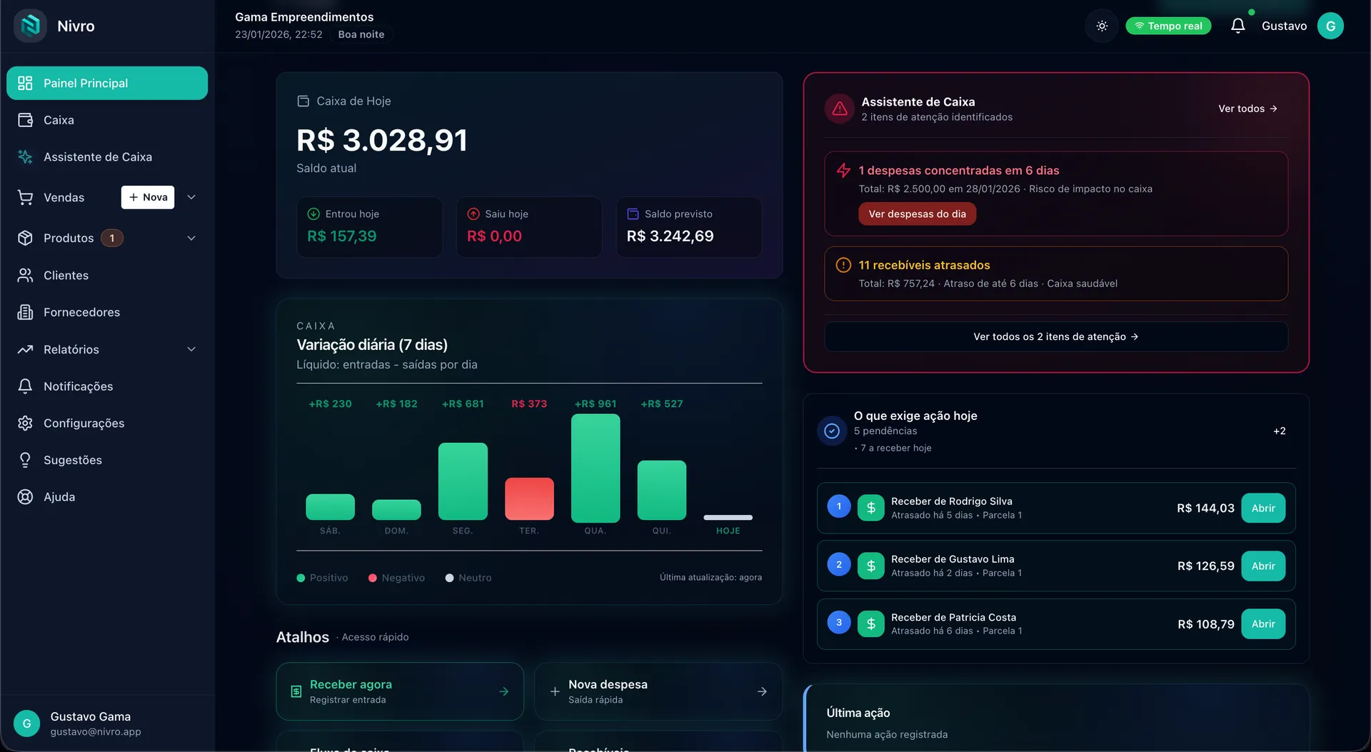 Nivro Dashboard Desktop