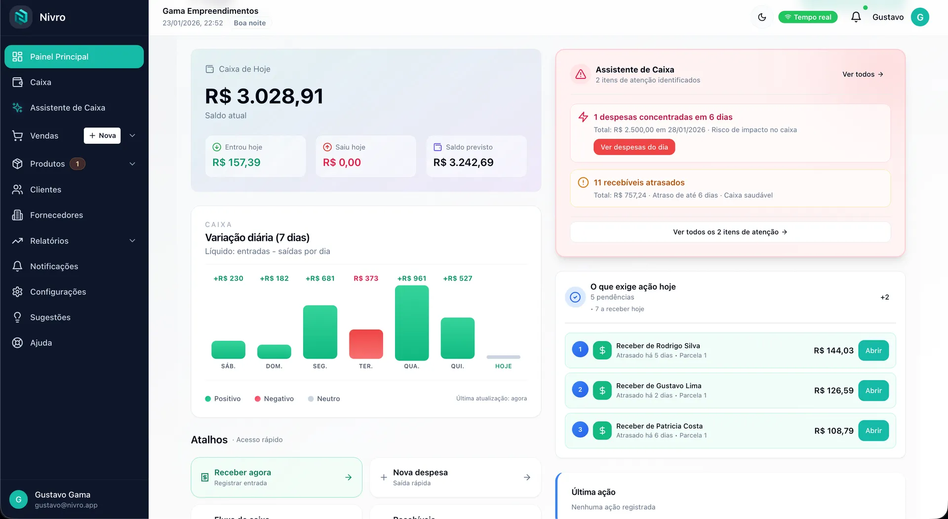 Nivro Dashboard Desktop