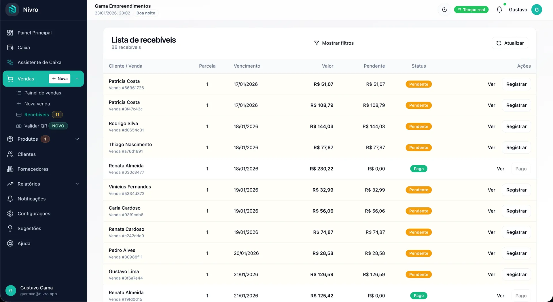 Nivro Receivables - Contas a receber